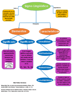 el esquema lexis una herramienta fundamental para el analisis linguistico