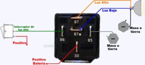 Lo que tienes que saber sobre el Esquema relay 178 todo lo que necesitas saber sobre el esquema relay