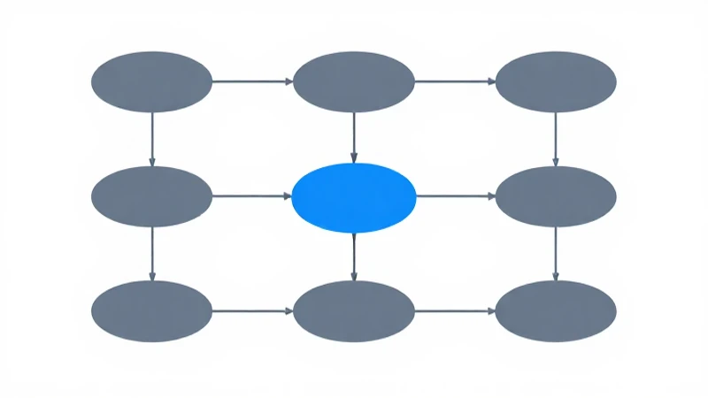 ¿Qué es el Esquema BPMN y cómo puede mejorar tus procesos de negocio? 4 Diagrama visualmente simple, claro y conectado