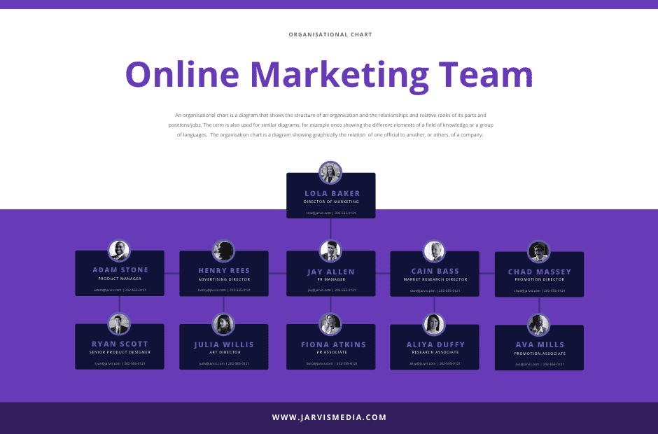 canva como crear un organigrama profesional paso a paso