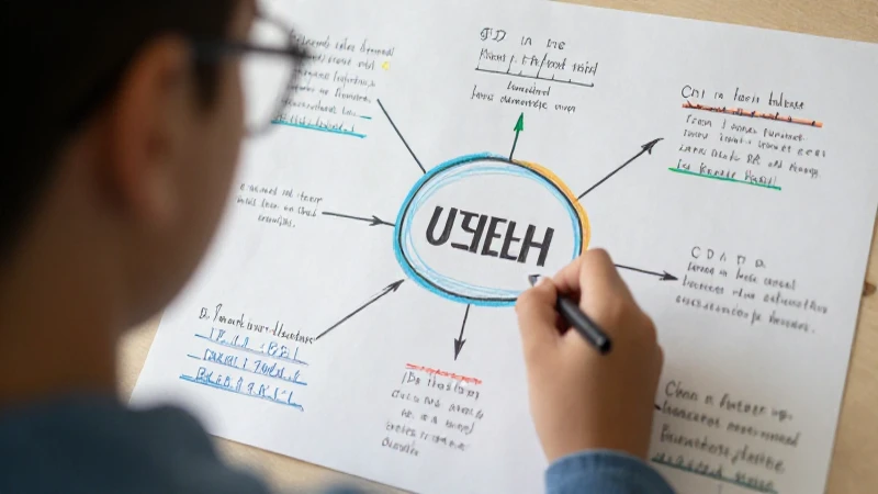 Estudiante estudia con mapa mental colorido