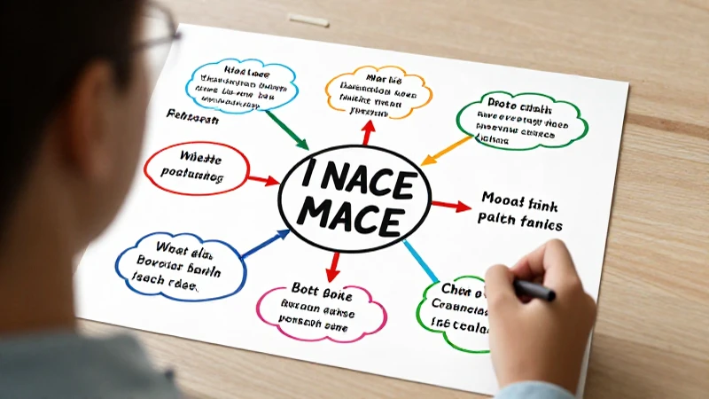 Estudiante estudia con mapa mental visual