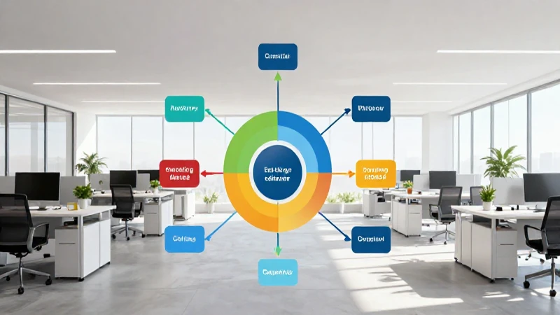 Cómo puedo crear un organigrama en 5 sencillos pasos 7 Oficina moderna, luminosa y organizada al detalle
