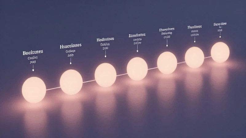 Infografía cronológica con esferas luminosas y colores pastel