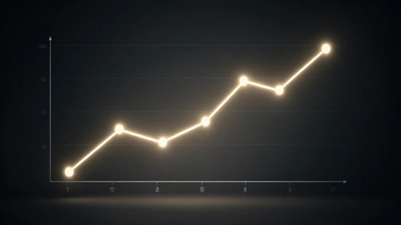 Línea temporal dramática ilumina el gráfico