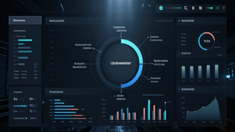 ¿Qué es el Esquema CPM y cómo funciona? 3 Visualización de datos con impacto dramático