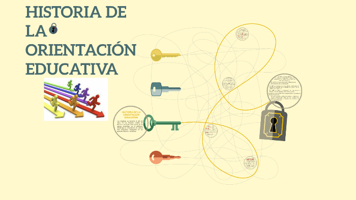 Cuál es la historia de la orientación educativa en México 23 cual es la historia de la orientacion educativa en