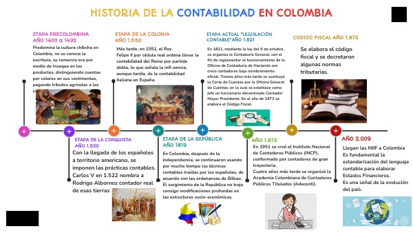 todo-sobre-el-esquema-unifilar-gu-a-completa-para-comprenderlo