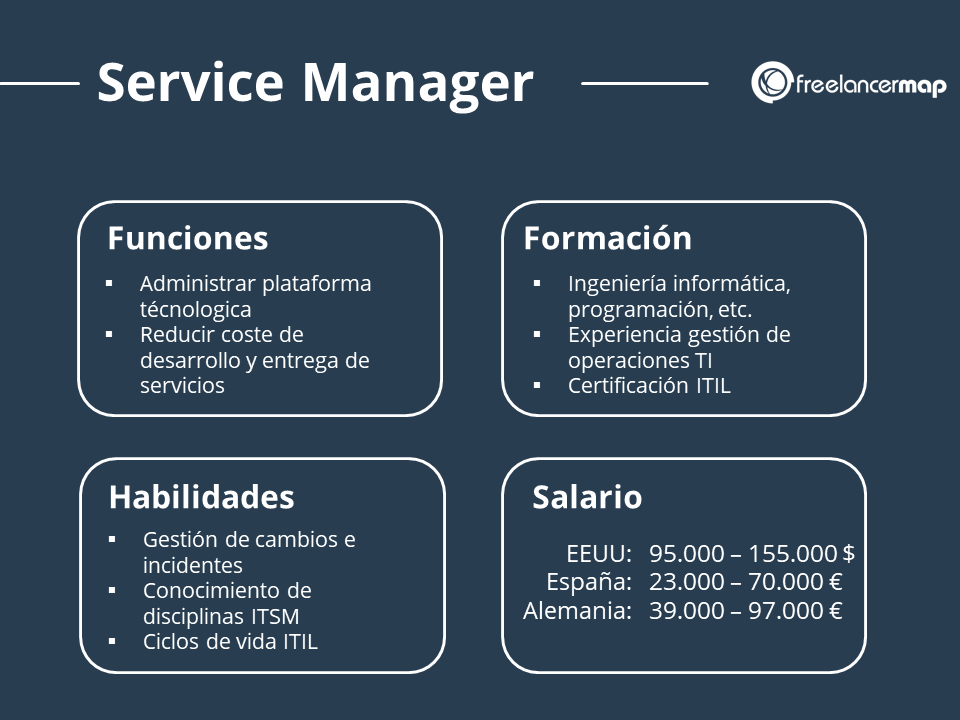 cuales son las funciones clave del jefe de operaciones
