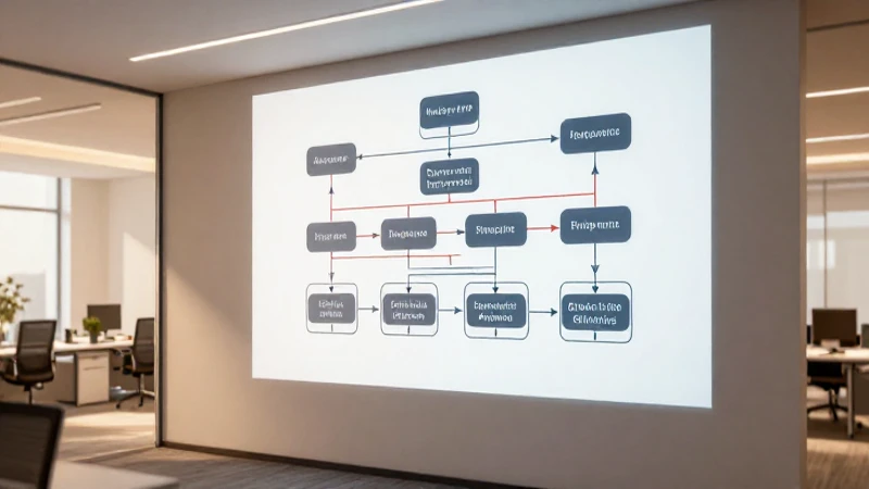Ejemplos de Organigramas: Estructuras Organizacionales 2026 9 Iluminación cálida en oficina moderna con organigrama proyectado