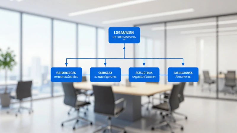Ejemplos de Organigramas: Estructuras Organizacionales 2026 8 Espacio moderno con estructura organizacional profesional