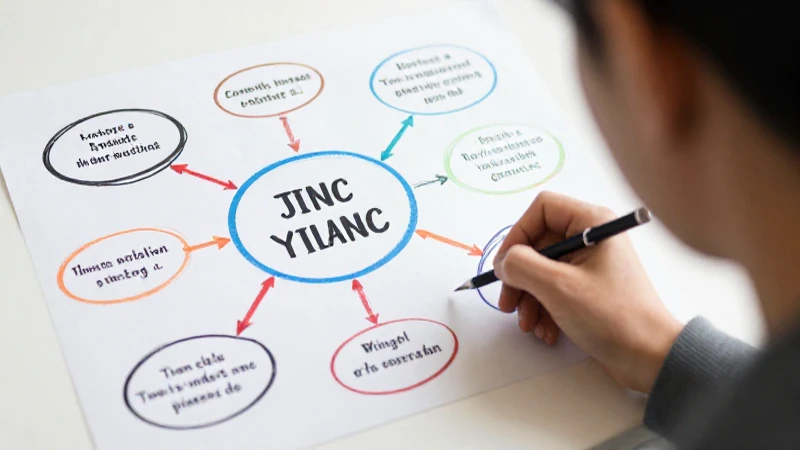 Elementos de un mapa conceptual: Guía paso a paso completa 8 Estudiante estudia con mapa mental brillante