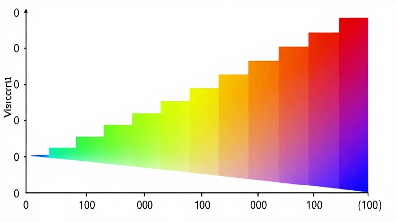 El Esquema del Espectro Electromagnético 4 Espectro lumínico resaltado con colores vibrantes