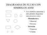 ANSI Flow Scheme: ESQUEMA FLUJO ANSI - Lo IMPRESCINDIBLE