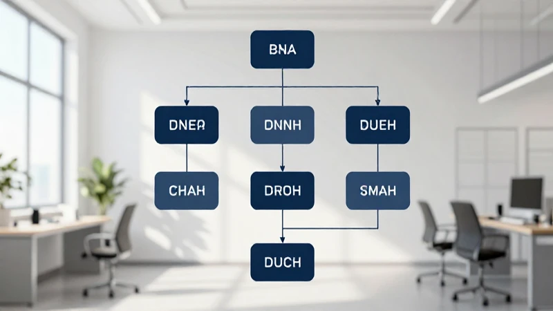 Ejemplo de organización lineal: qué es y cómo se aplica 3 Organigrama vectorial claro con luz natural
