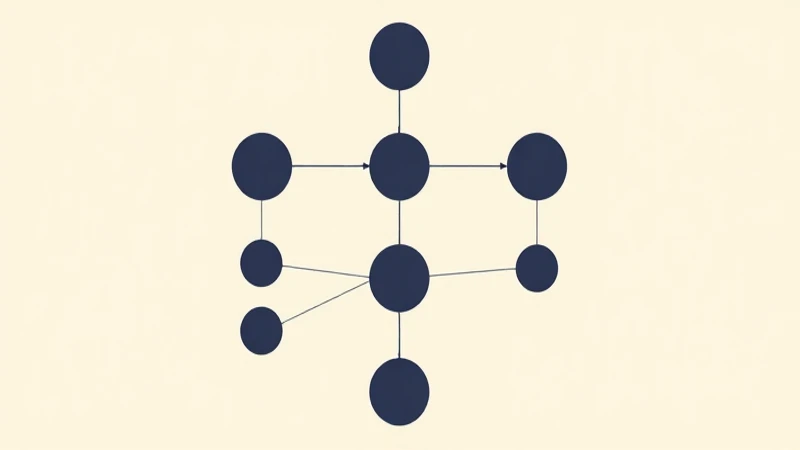 Organigrama vectorial limpio e isométrico