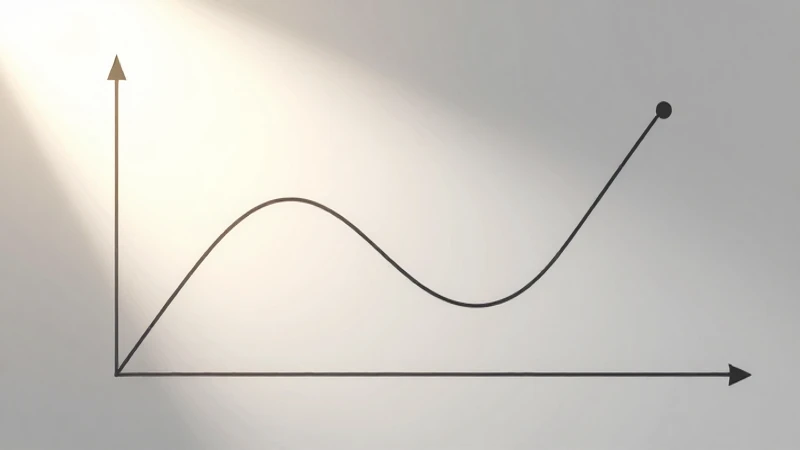 Esquema Euler: una herramienta fundamental en el estudio de ecuaciones diferenciales 3 Ilustración científica detallada de una curva