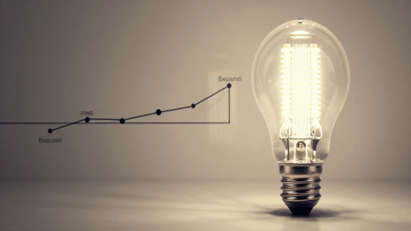 Cuál es la historia de la bombilla eléctrica en una línea del tiempo 10 Lámpara LED, ilustración vintage, foco suave