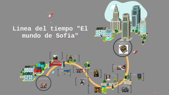 DOMINA Fundamentos del Conocimiento: Esquema Conceptual