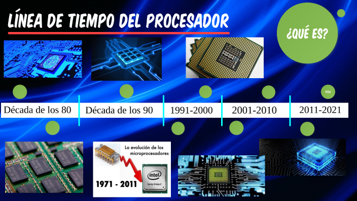 linea del tiempo de los microprocesadores intel y amd