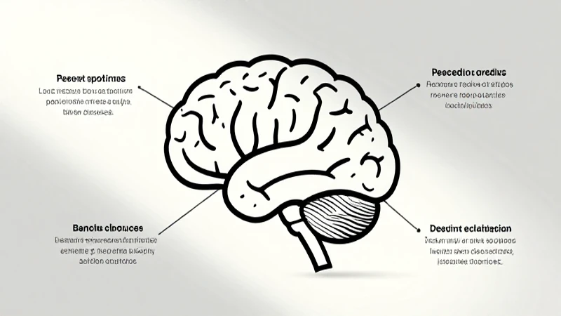 Cómo hacer un mapa conceptual sobre farmacodinamia 5 Ilustración cerebral minimalista sobre fondo limpio