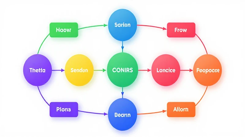 Diagrama colorido con nodos interconectados