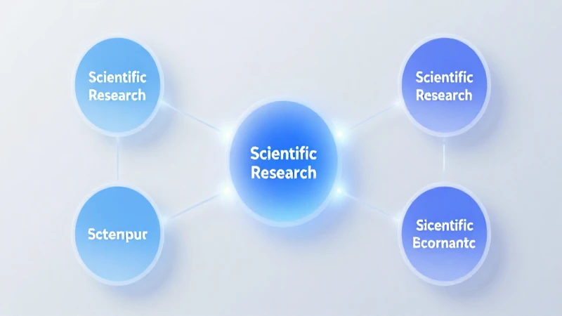 Mapa Conceptual de los Tipos de Investigación Científica 7 Mapa mental científico e isométrico, luminoso