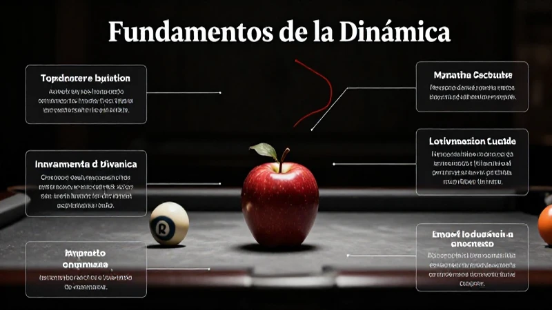 Fuerza y movimiento se ilustran y explican