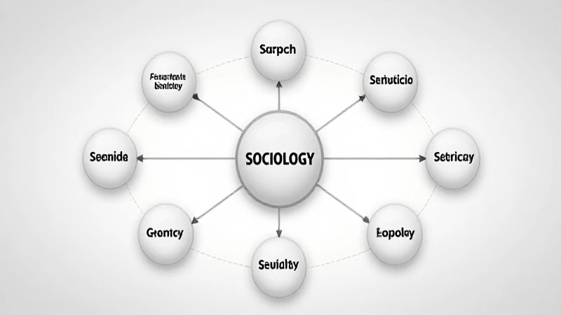 Mapa conceptual de sociología: ¡Guía paso a paso y fácil! 5 Mapa sociológico con nodos interconectados e iluminación suave