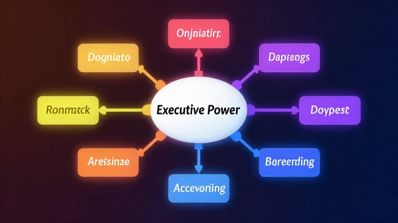 Mapa conceptual del poder ejecutivo, visualmente impactante