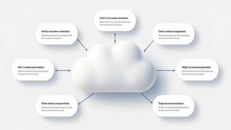 Mapa conceptual de nubes: Guía completa de mapas mentales 9 Diagrama mental con luz suave