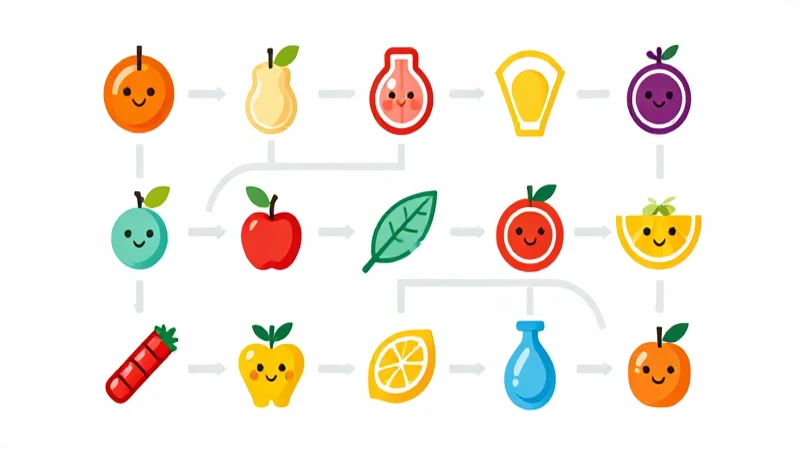 Cómo crear un mapa conceptual eficaz sobre vitaminas 3 Vitaminas vibrantes conectadas en ilustración gráfica