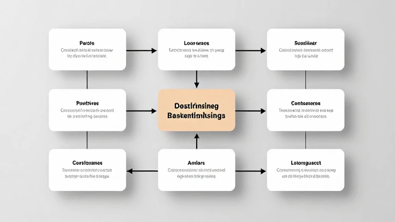 Diagrama moderno con flujo visual claro