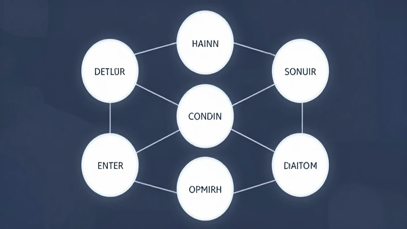 Mapa conceptual sobre roles de género masculino y femenino 10 Mapa mental visual con círculos interconectados