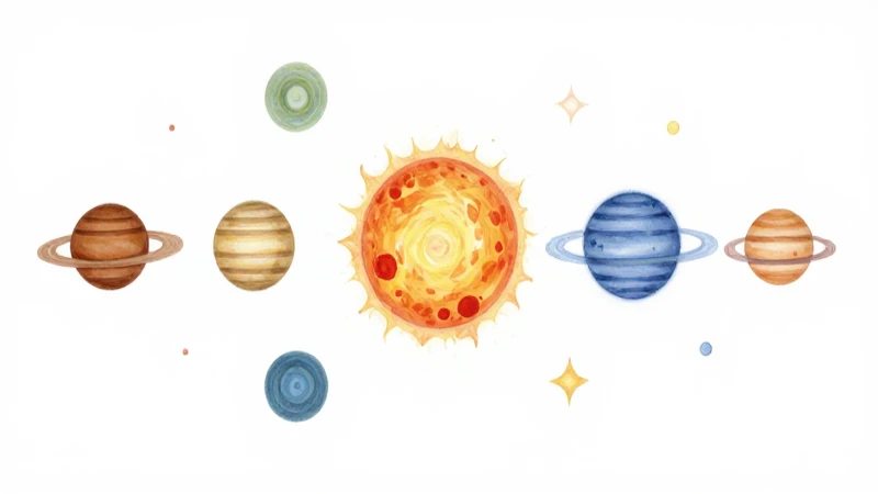 Mapa solar infantil, suave y amplio