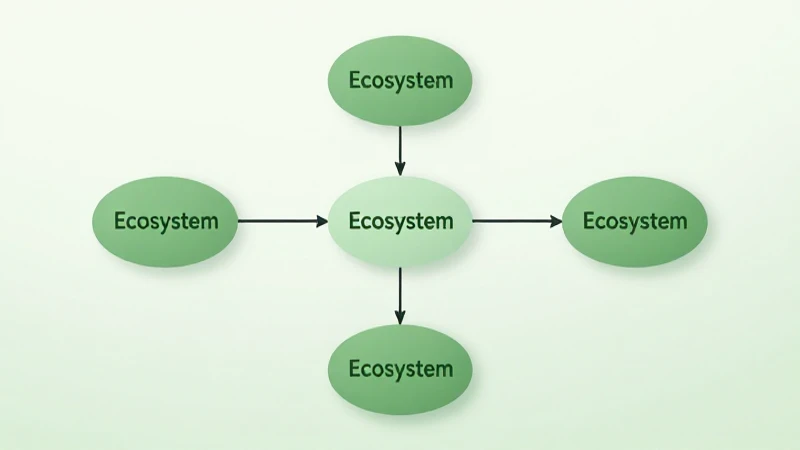 Diagrama ecosistémico limpio, suave e ilustrativo
