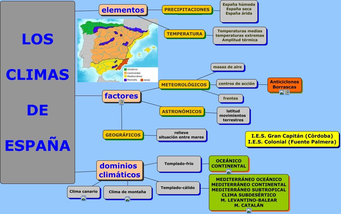 mapa conceptual sobre el clima climas de america del norte