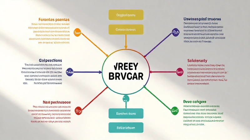 Mente creativa iluminada con diagramas ramificados