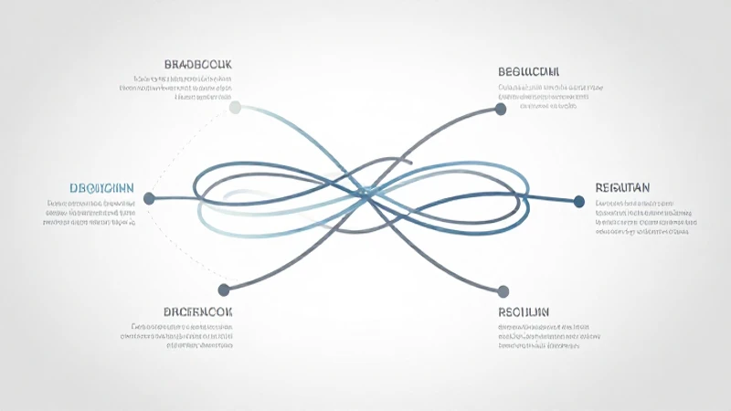 Mapa conceptual con líneas suaves e interlazadas