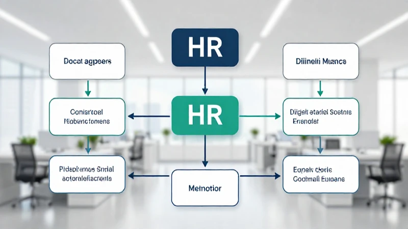 Diagramas RRHH modernos con iluminación brillante