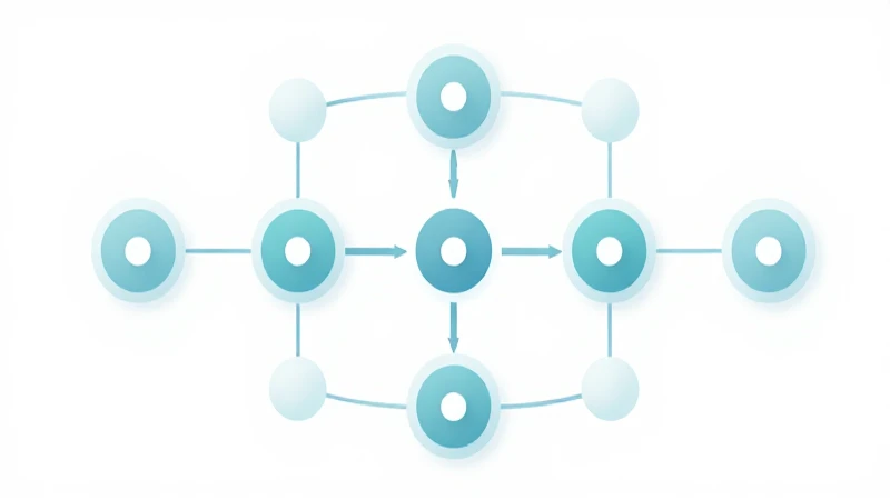 Qué es un mapa conceptual de la reseña crítica y ejemplos 8 Diagrama vectorial limpio con nodos interconectados