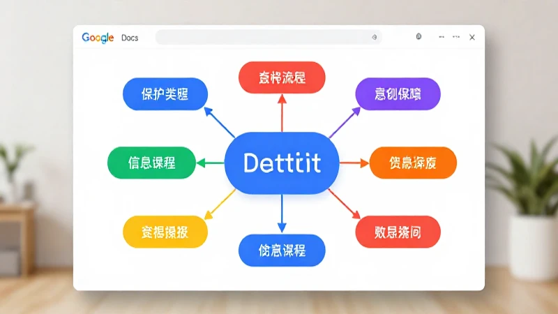Mapa conceptual colorida, abierto en Google Docs