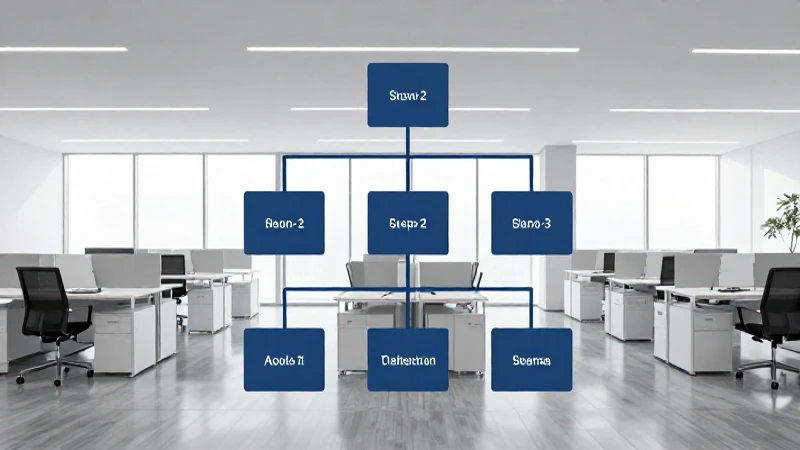 Oficina moderna con gráfico jerárquico profesional