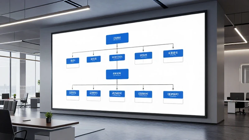 Podrías detallar el organigrama y la estructura de Amazon 3 Oficina moderna con diagrama isométrico digital
