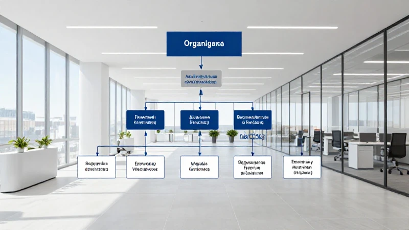 Organigrama muestra estructura y funciones empresariales
