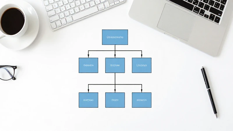 Espacio moderno de oficina con diagrama plano