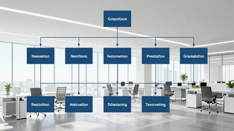 Diagrama organizacional en oficina moderna e iluminada