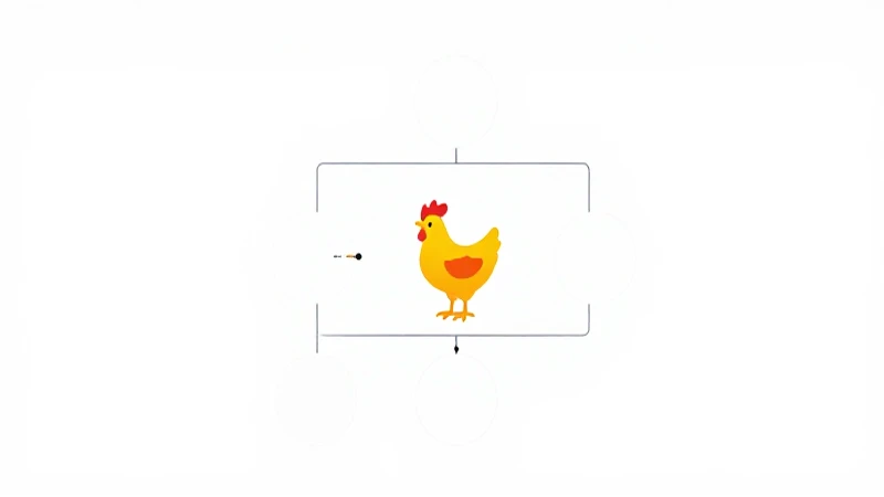 Cómo es la estructura organizativa y funciones de KFC 6 Presentación corporativa minimalista con gráfico central