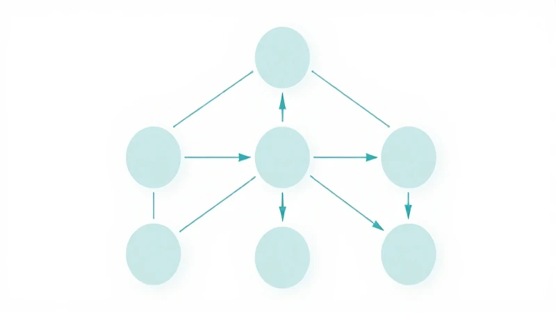 Diagrama moderno e ilustrativo del flujo organizacional
