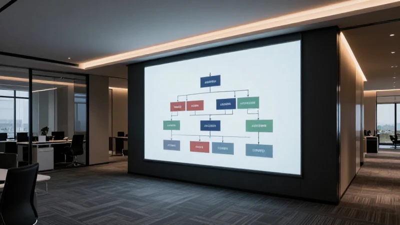 Organigrama de una empresa real: caso práctico y detallado 9 Oficina moderna con gráfico corporativo iluminado